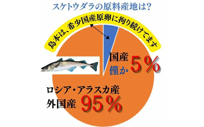 【博多辛子明太子の島本】しっとり鮭めんたい160ｇ《築上町》【株式会社島本食品】 [ABCR038]