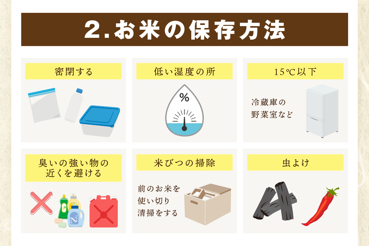 令和6年産 《マイスターセレクト》 夢しずく 【白米】 5kg　B680