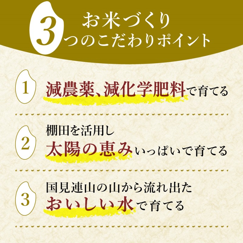 令和6年産 特別栽培 棚田米「福の米」2kg×3袋　食べ比べセット B045