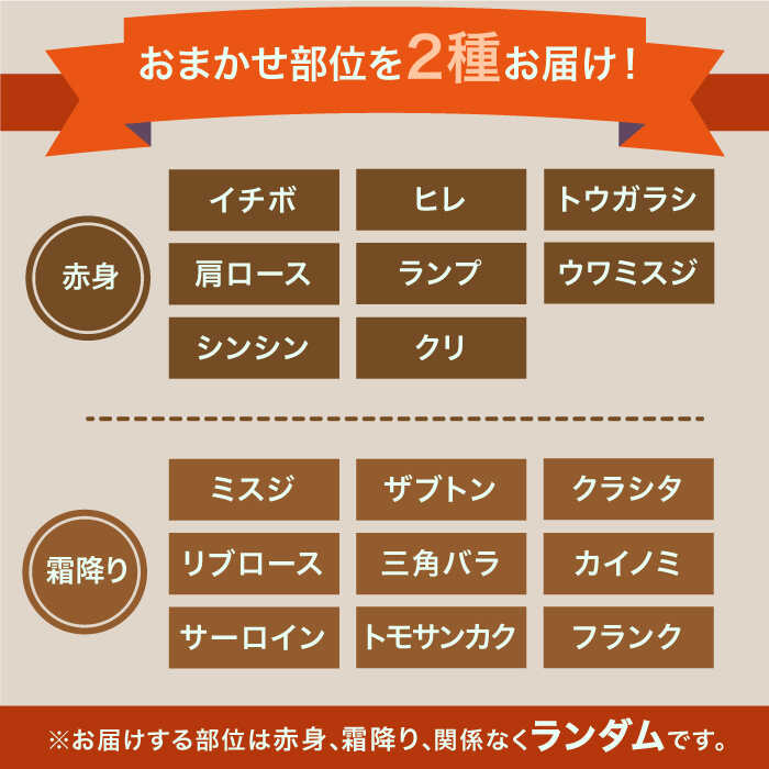 ＜6回定期便＞1ヶ月に1度の佐賀牛ひとり贅沢コース ステーキ/焼肉/スライス【ミートフーズ華松】 [FAY066]