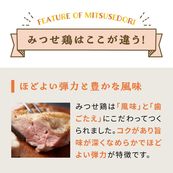 人気ブランド鶏をたっぷり【6回定期便】赤鶏「みつせ鶏」もも切身（バラ凍結）1.5kg（300g×5袋）吉野ケ里町/ヨコオフーズ [FAE050]