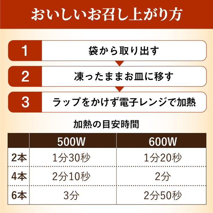 赤鶏「みつせ鶏」直火焼きつくね串手ごね風 4袋（216g / 1袋） 吉野ヶ里町/ヨコオフーズ [FAE036]