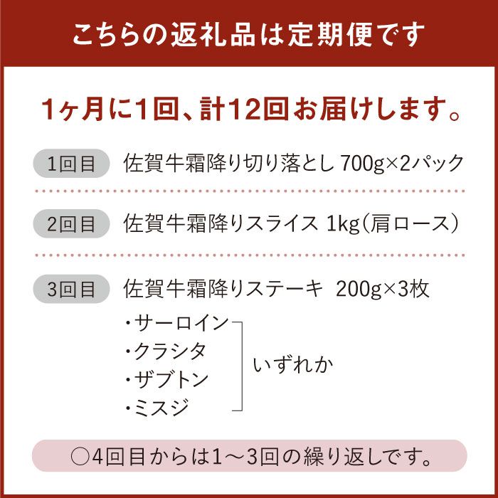 【全12回】旨みじゅわ♪ A4 A5 佐賀牛 霜降り定期便 12,000g 総計12kg 吉野ヶ里町/ミートフーズ華松 [FAY024]