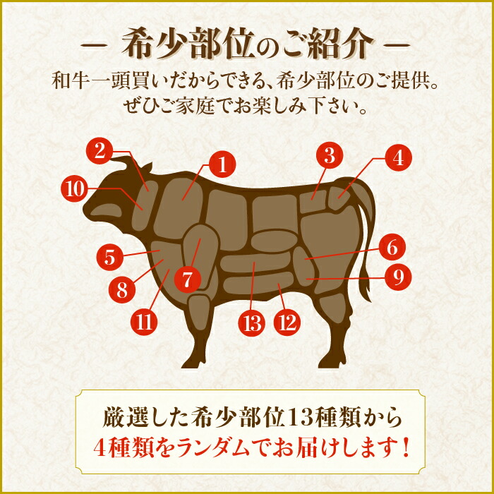 【たっぷり大容量】佐賀牛希少部位おまかせ9種堪能セット1,800g（9種×200g）【ミートフーズ華松】 [FAY042]