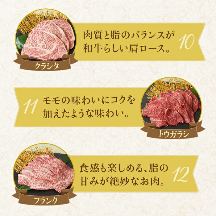 【たっぷり大容量】佐賀牛希少部位おまかせ9種堪能セット1,800g（9種×200g）【ミートフーズ華松】 [FAY042]