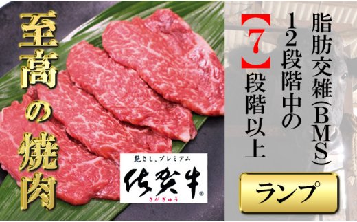 肉の返礼品 - ふるさとパレット ～東急グループのふるさと納税～