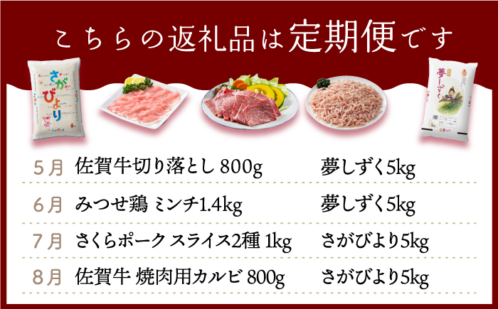 から厳選した Ｎ−０４７．佐賀県産牛豚鶏肉三昧6kgコース fucoa.cl
