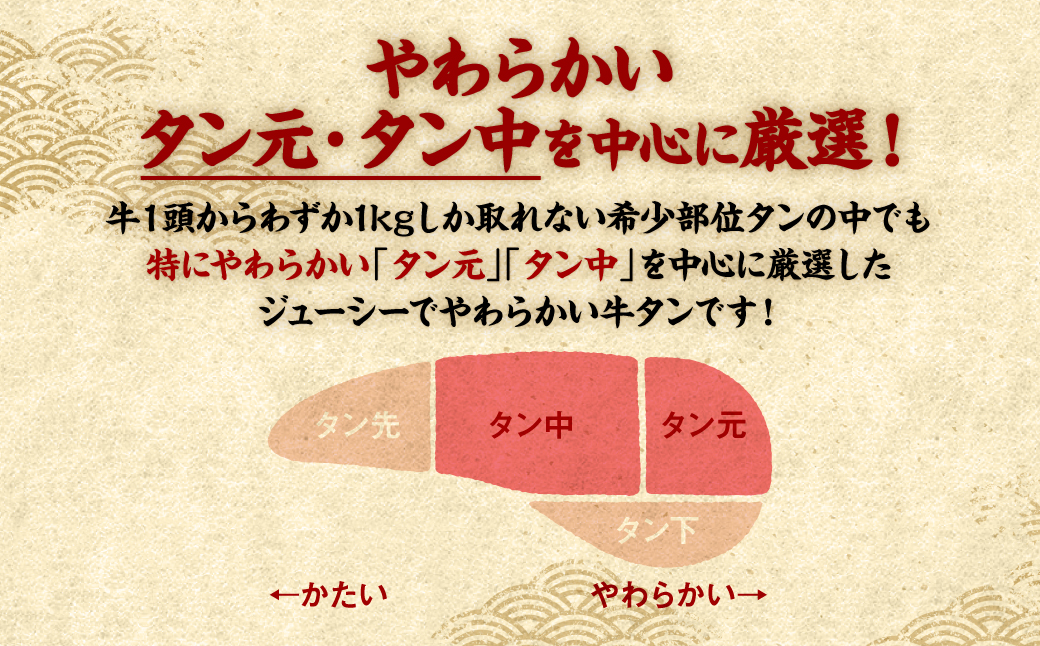 【12回定期便】【訳あり】 牛タン 食べ比べセット 塩ダレ漬け 2kg 厚切り 薄切り 各1kg