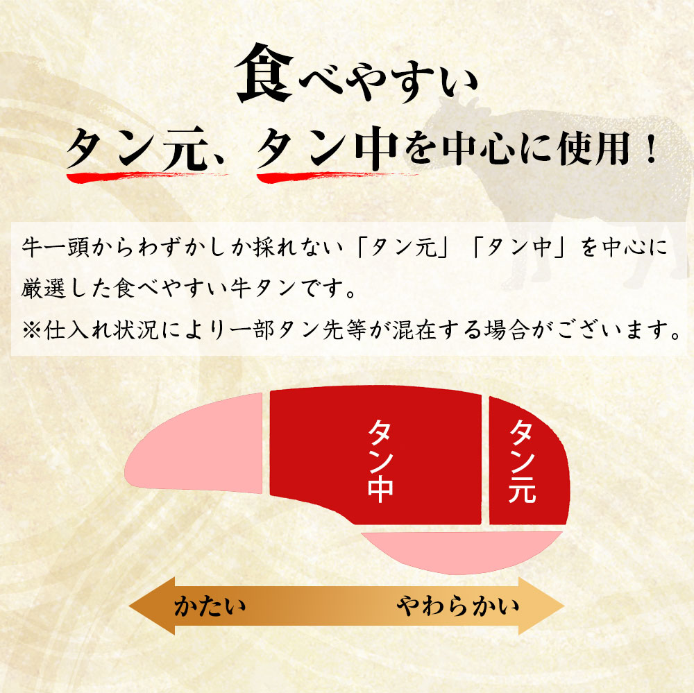 【令和7年3月出荷】ネギ塩タレ漬け牛タン（厚切り）500g