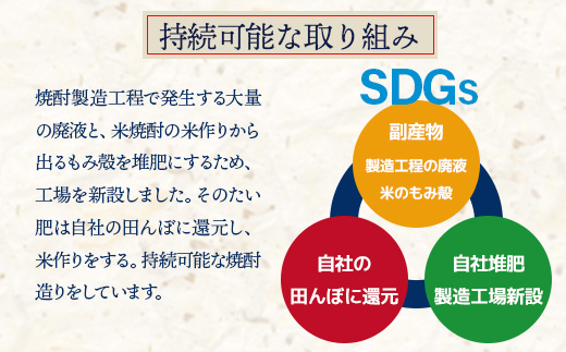 減圧球磨拳 計3.6L(1.8L×2本セット) 【 米焼酎 お酒 酒 受賞歴 金賞 無濾過 フルーティー 恒松酒造 熊本県 球磨 多良木町 】040-0574