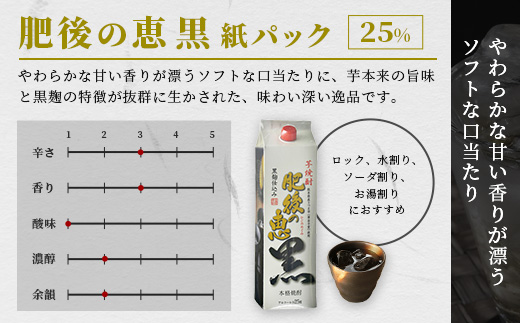 本格芋焼酎 【 肥後の恵み 黒 】 紙パック 1.8L 酒 お酒 焼酎 いも焼酎 【 球磨 焼酎 本格焼酎 お酒 いも焼酎 紙パック焼酎 ストック 家飲み 宅飲み 】 063-0683