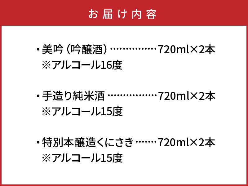 西の関「美吟（吟醸酒）、手造り純米酒、特別本醸造くにさき」 ・通