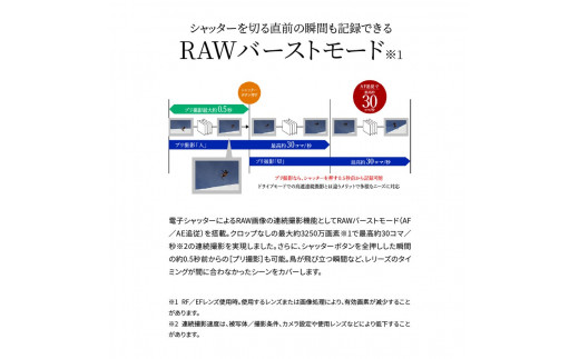 キヤノンミラーレスカメラ EOS R7・ボディー_0022C