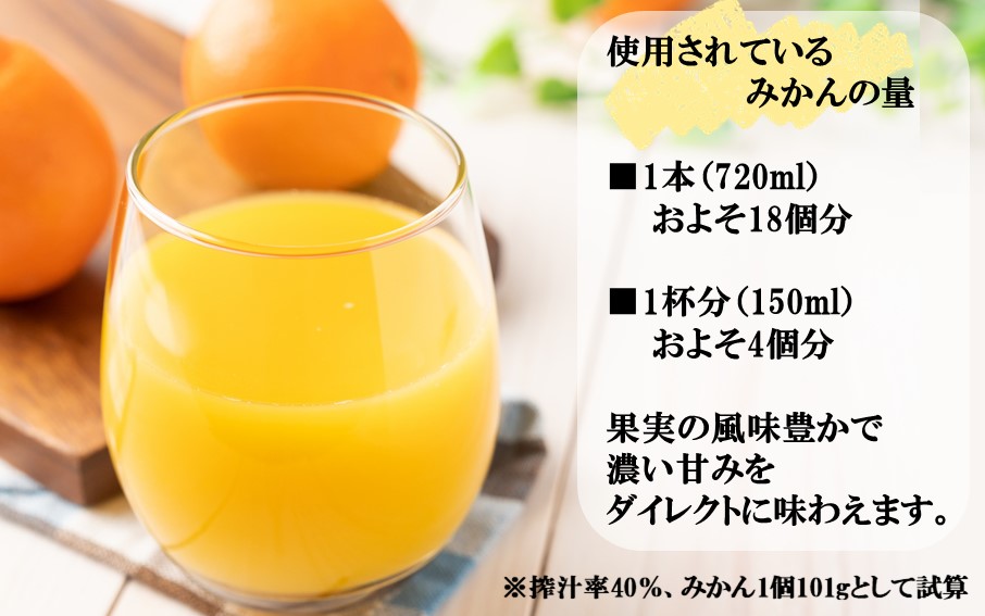 100％ストレート果汁の温州みかんジュース 720ml×3本 大分県産_2295R