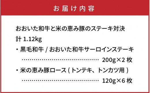 おおいた和牛と米の恵み豚のステーキ対決/計1.12kg