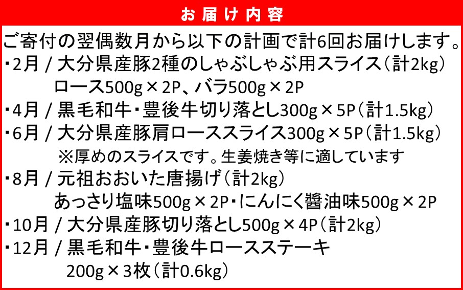 偶数月にお届け!おおいたの美味い肉!ガッツリ食べ尽し1年間定期便/2ヶ月毎計6回発送_2224R