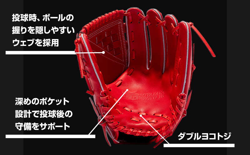 宮崎県産牛革使用 WAGYU JB 硬式用 グラブ 投手用 JB-001T(パワーオレンジ/右投げ用)_M147-009_01