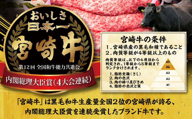 【期間限定】宮崎牛肩ロース焼きしゃぶ400g 宮崎牛ウデ焼肉500g 合計900g_M132-031-UP