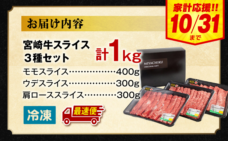 【期間限定・最速便】宮崎牛 スライス3種セット （モモスライス400g/ウデスライス300g/肩ローススライス300g）合計1kg_M132-041-UP2-2W