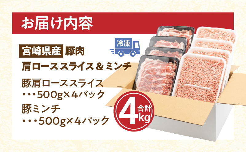 宮崎県産 豚肉 肩ロース スライス & ミンチ 4kg セット_M144-008_01