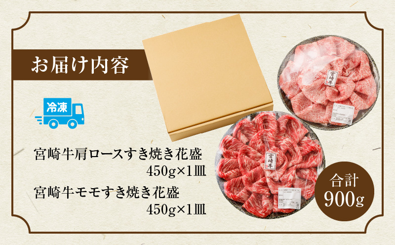 【食べ比べ】宮崎牛 花盛すき焼き 2皿セット 合計900g_M241-012