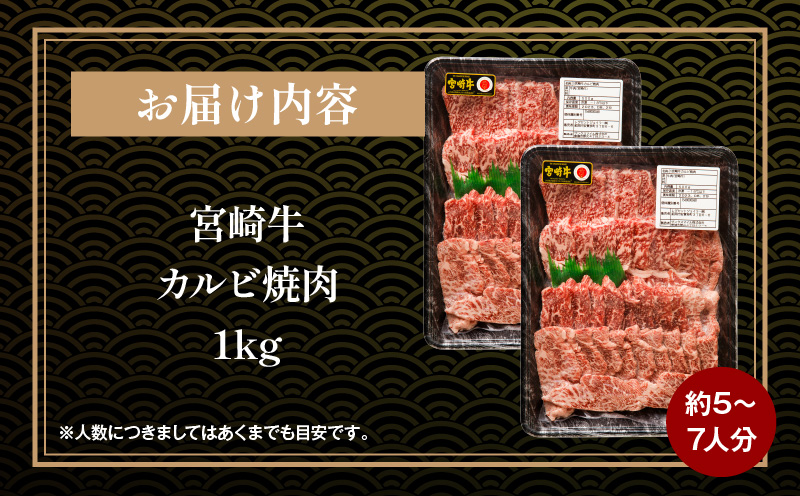 宮崎牛 カルビ焼肉 (500g×2) 合計1kg_M243-010