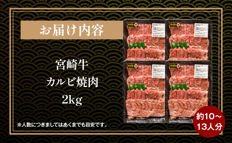 宮崎牛カルビ焼肉 (500g×4 ) 合計2kg _M243-011