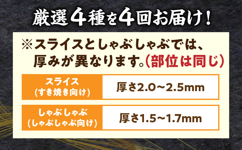 【定期便全4回】宮崎牛ヘルシー赤身とロースのすき焼き・しゃぶしゃぶ食べ比べコース_M243-T006