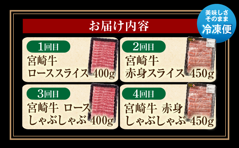 【定期便全4回】宮崎牛ヘルシー赤身とロースのすき焼き・しゃぶしゃぶ食べ比べコース_M243-T006