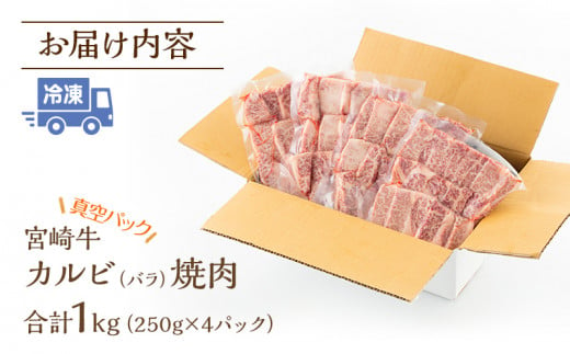 《2024年3月発送》宮崎牛 カルビ(バラ) 焼肉 250g×4パック 合計1kg_M241-006_01-mar