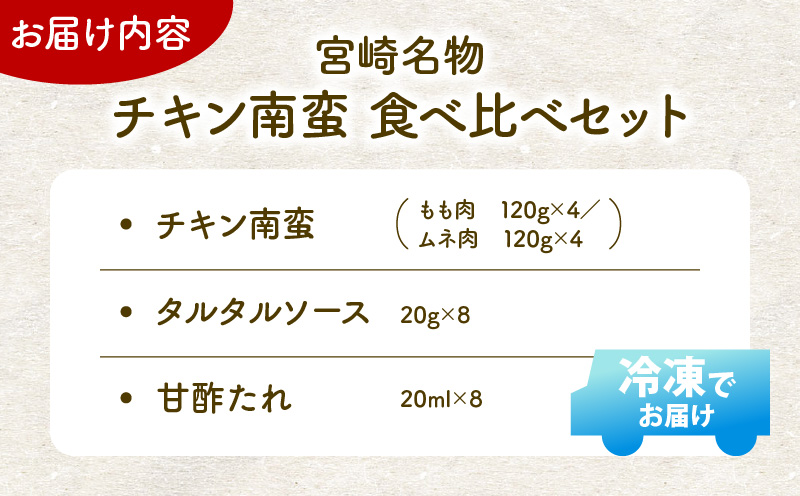 チキン南蛮8枚(もも肉4枚・ムネ肉4枚)食べ比べセット(タルタルソース・甘酢たれ付き)_M016-001_01