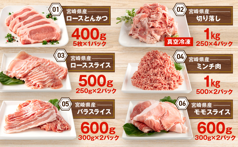 宮崎県産豚 お楽しみセット 計4.1kg_M241-002