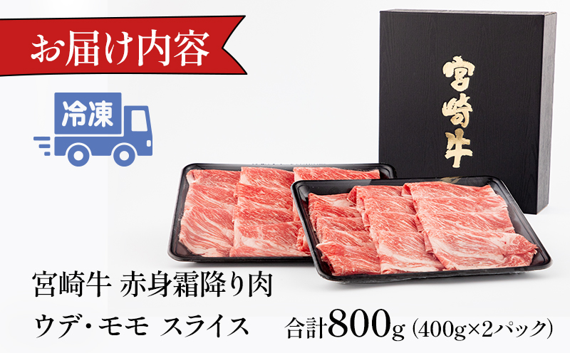 宮崎牛 ウデ モモ スライス セット 800g 赤身 霜降り肉 400g×2_M155-019