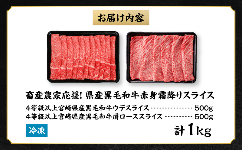 畜産農家応援 宮崎県産 黒毛和牛 赤身 霜降り スライス 計1.0kg_M132-076