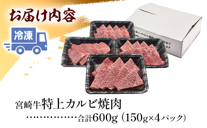 宮崎牛 特上カルビ (三角バラ) 焼肉用 150g×4パック 合計600g_M243-009_01