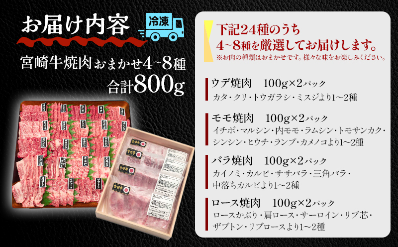 数量限定 宮崎牛 焼肉食べ比べ 4種～8種盛り 合計800g _M243-016