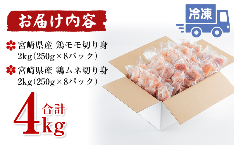 宮崎県産若鶏 モモ・ムネ切り身 小分けパック 合計4kg(250g×各8パック)_M144-005