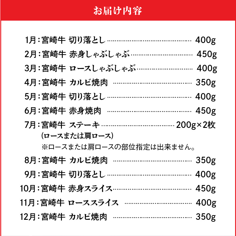 【12ヶ月定期便】宮崎牛　匠の堪能セット N0140-ZG099