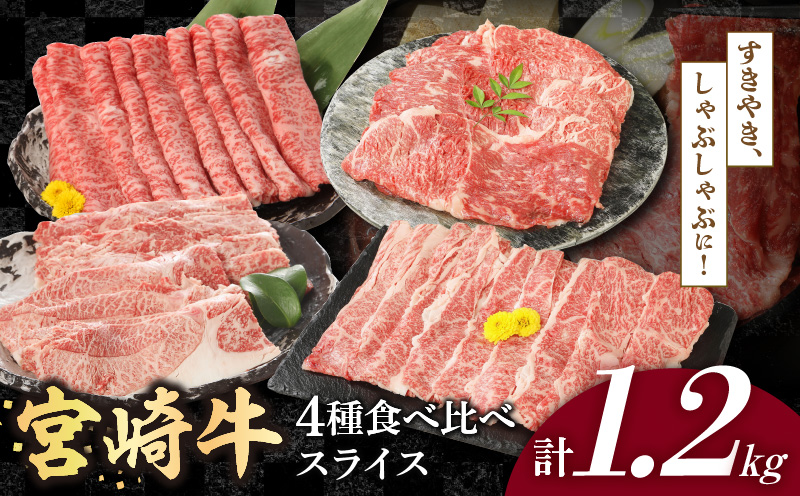 宮崎牛4種食べ比べスライス1.2kg N0147-B816