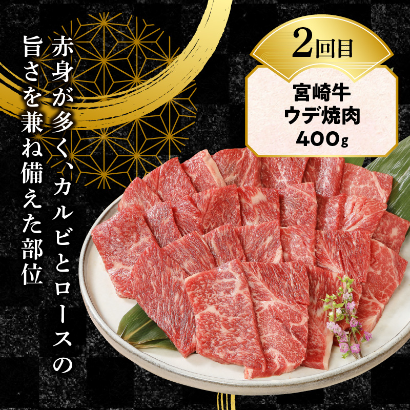 宮崎牛食べ比べ焼肉3ヶ月定期便 N0147-C116