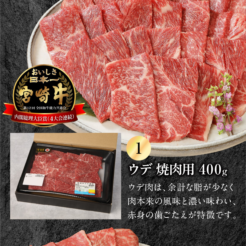 宮崎牛 ウデ モモ バラ 焼肉用 各400g 計1.2kg　N0147‐B814