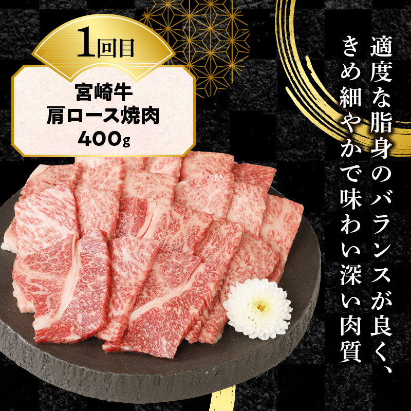 宮崎牛食べ比べ焼肉3ヶ月定期便 N0147-C116