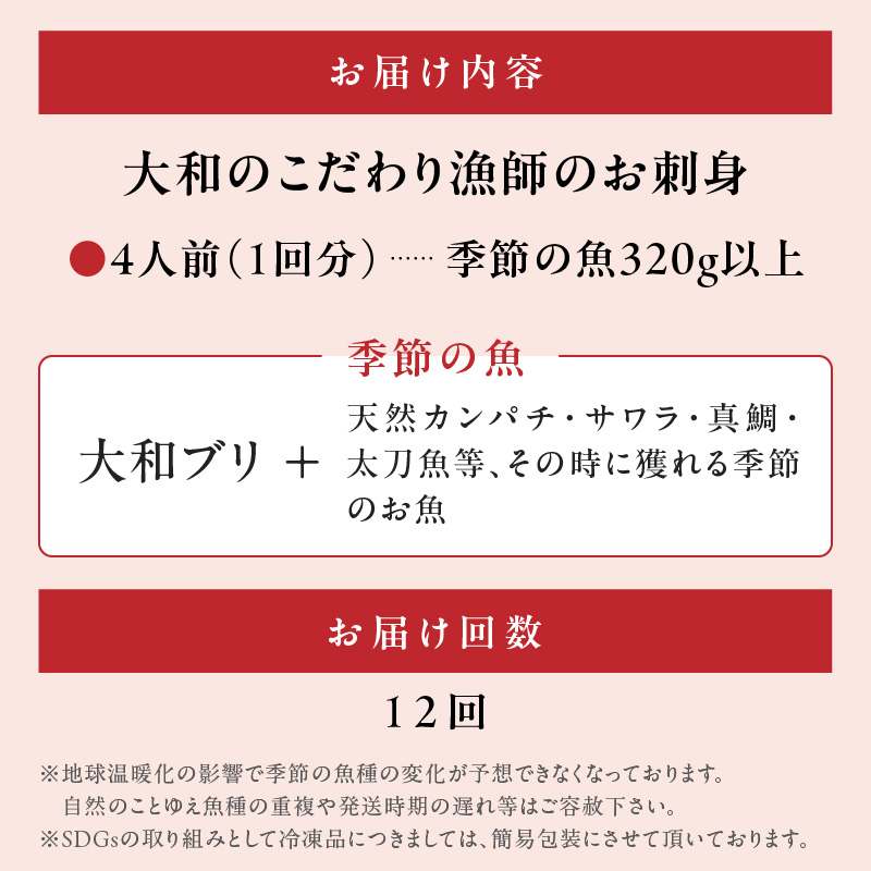 【12ヶ月定期便】大和のこだわり漁師のお刺身4人前 N072-YG0143_1