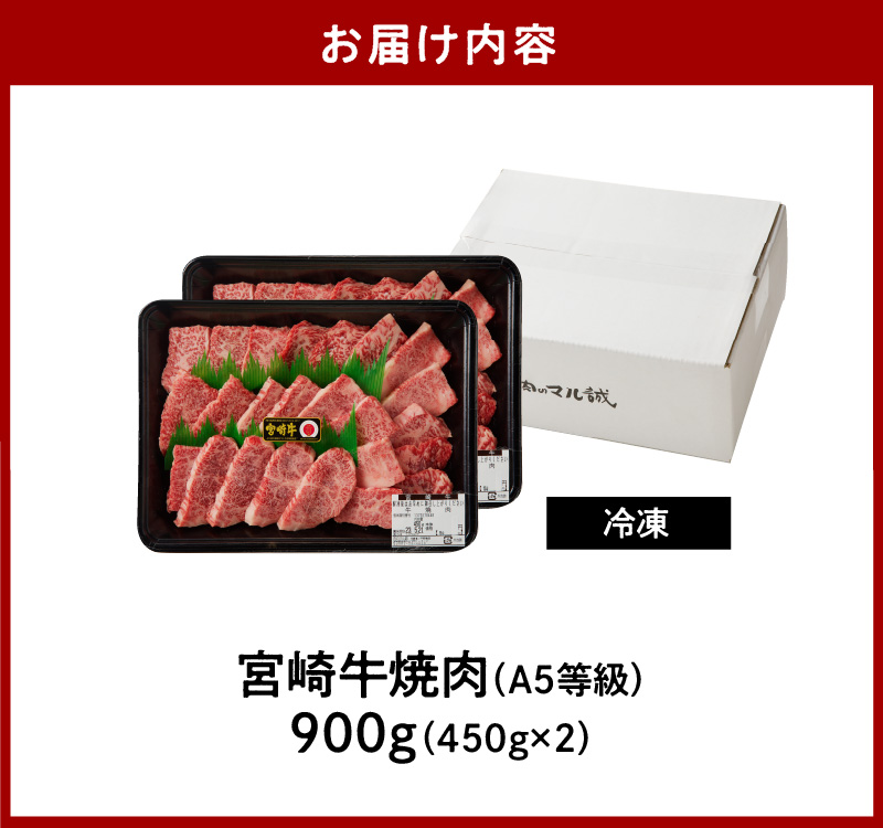 宮崎牛焼肉　900g(450g×2)（A5等級）　B802