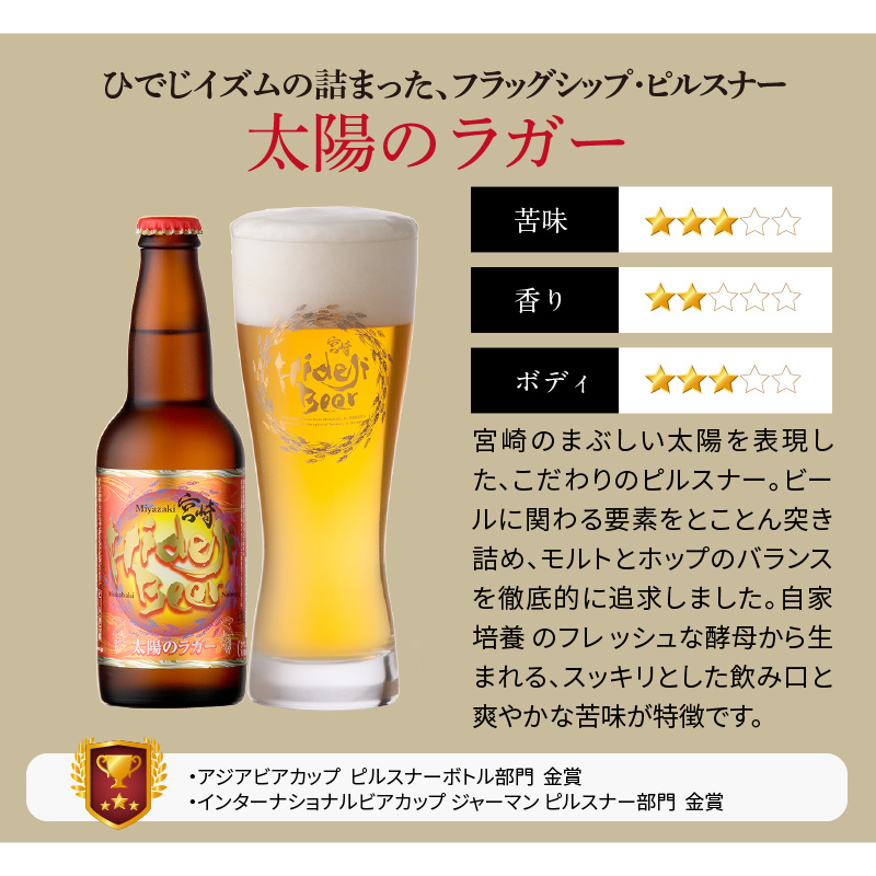 宮崎ひでじビール　定番と栗黒6本セット　A518