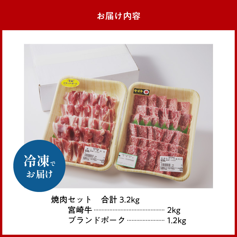 宮崎牛・宮崎ブランドポーク焼肉セット 合計3.2kg（10〜15人前）　N023-ZG006