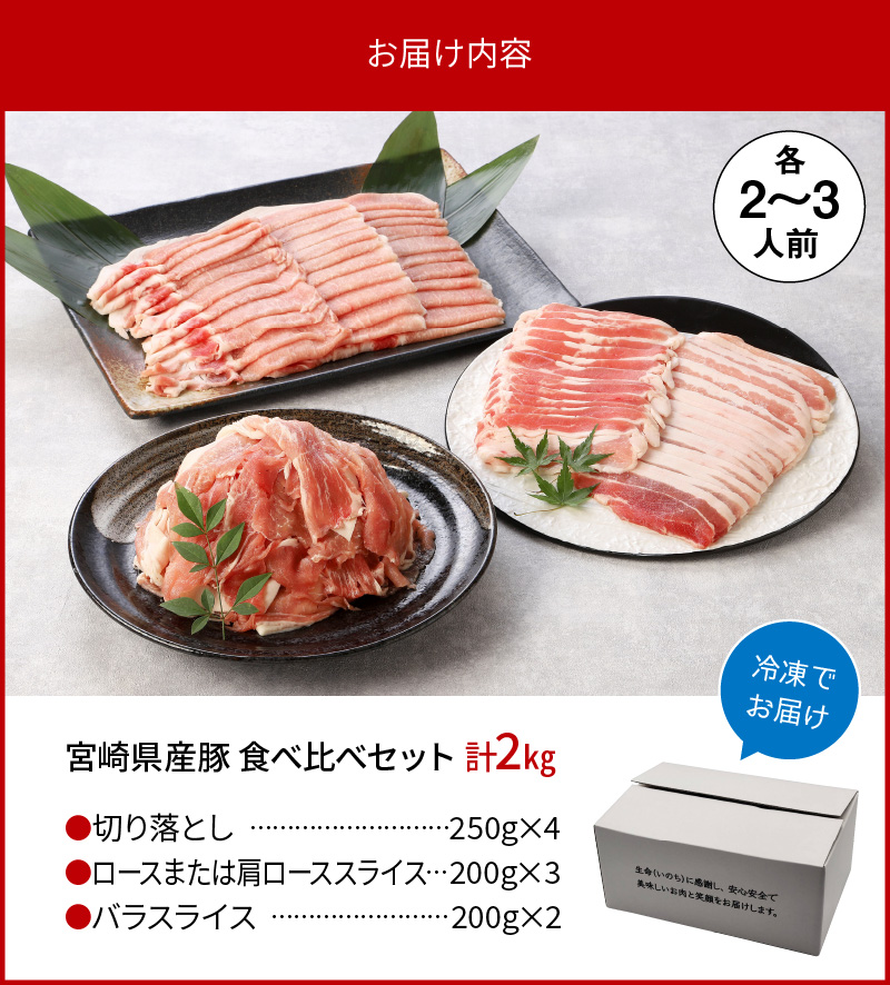 豚肉 食べ比べ セット 2kg 切り落とし ウデ モモ肉 ロース バラ 冷凍 送料無料　A0163