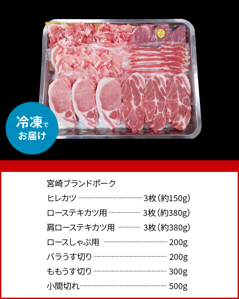 宮崎ブランドポーク 食べ比べ セット 合計約2.1kg　B409
