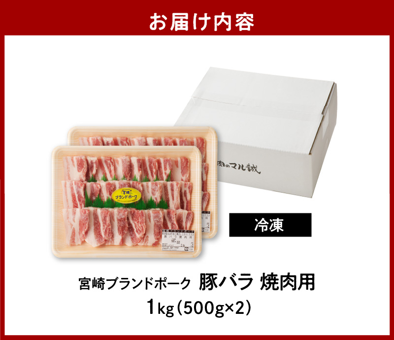 【宮崎ブランドポーク】豚バラ焼肉1kg N061-YZA142