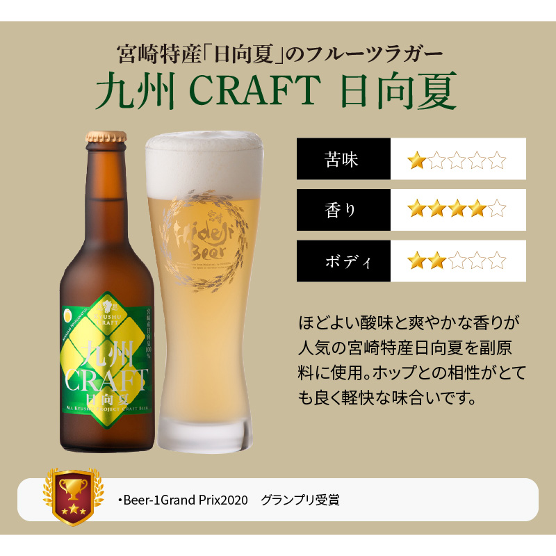 宮崎ひでじビール 九州CRAFT 日向夏 6本セット A248 - ふるさとパレット ～東急グループのふるさと納税～